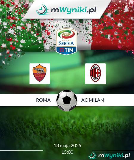 Roma - AC Milan