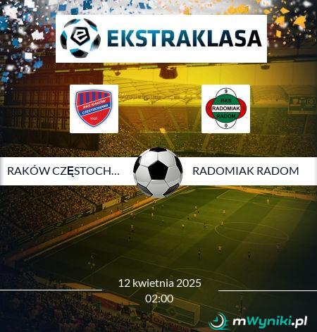 Raków Częstochowa - Radomiak Radom