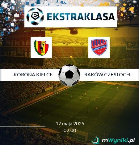 Korona Kielce - Raków Częstochowa