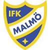 Logo HK Malmoe