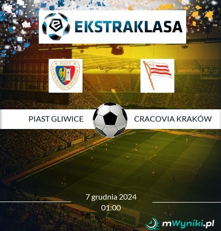 Piast Gliwice - Cracovia Kraków