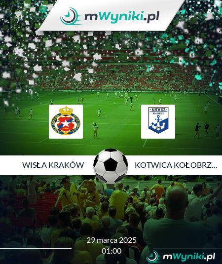 Wisła Kraków - Kotwica Kołobrzeg