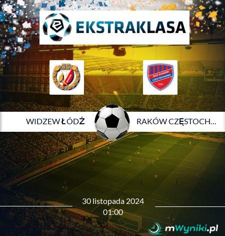 Widzew Łódź - Raków Częstochowa