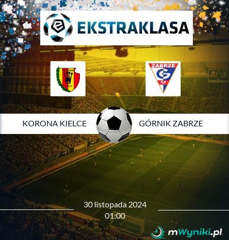 Korona Kielce - Górnik Zabrze