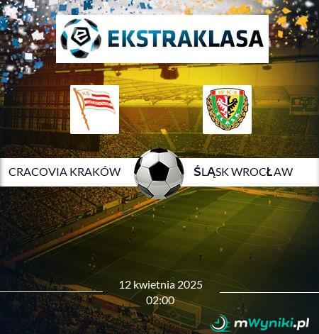 Cracovia Kraków - Śląsk Wrocław