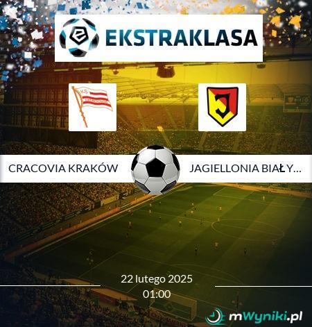 Cracovia Kraków - Jagiellonia Białystok