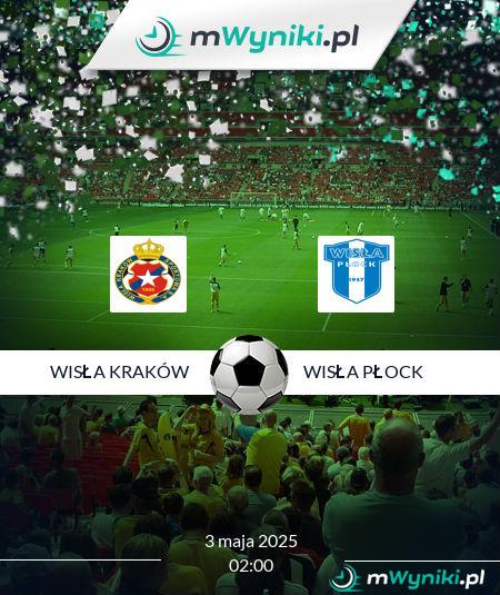 Wisła Kraków - Wisła Płock