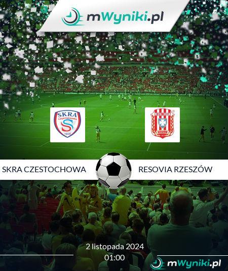 SKRA Czestochowa - Resovia Rzeszów