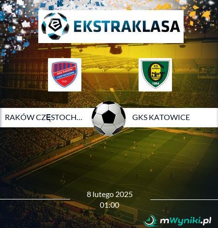 Raków Częstochowa - GKS Katowice