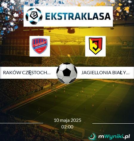 Raków Częstochowa - Jagiellonia Białystok