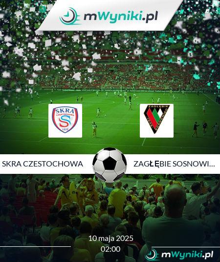 SKRA Czestochowa - Zagłębie Sosnowiec