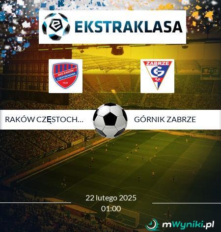 Raków Częstochowa - Górnik Zabrze