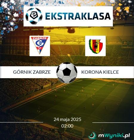 Górnik Zabrze - Korona Kielce