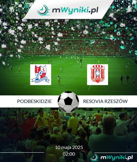 Podbeskidzie - Resovia Rzeszów