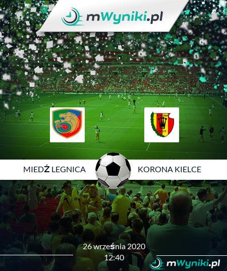 Miedź Legnica - Korona Kielce wynik 26 września 2020 1. liga