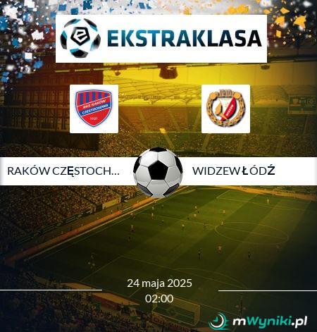 Raków Częstochowa - Widzew Łódź