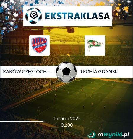 Raków Częstochowa - Lechia Gdańsk