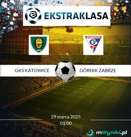 GKS Katowice - Górnik Zabrze