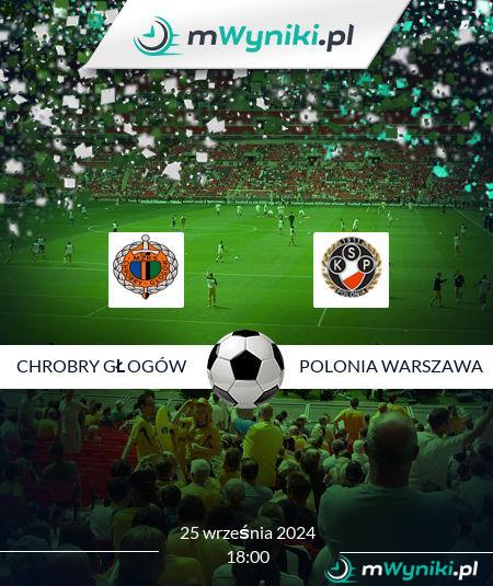 Chrobry Głogów - Polonia Warszawa